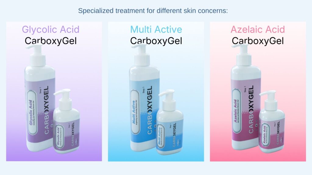 Innovative Skincare Products
